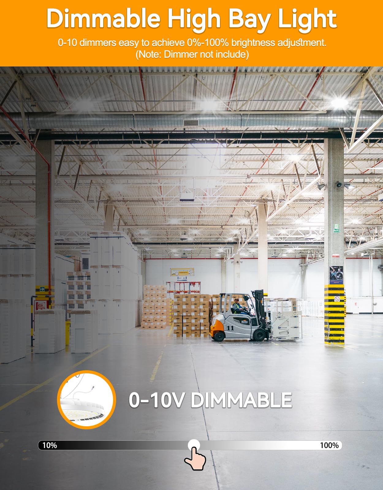 OPENLUX 2 Pack High Bay LED Lights UL DLC Listed