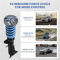 maXpeedingrods Coilover for BMW E36 3 Series