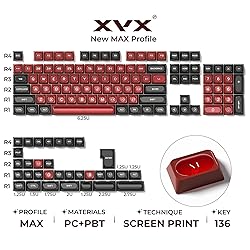 Cat Eye PBT Keycaps,XVX New MAX Profile Translucent