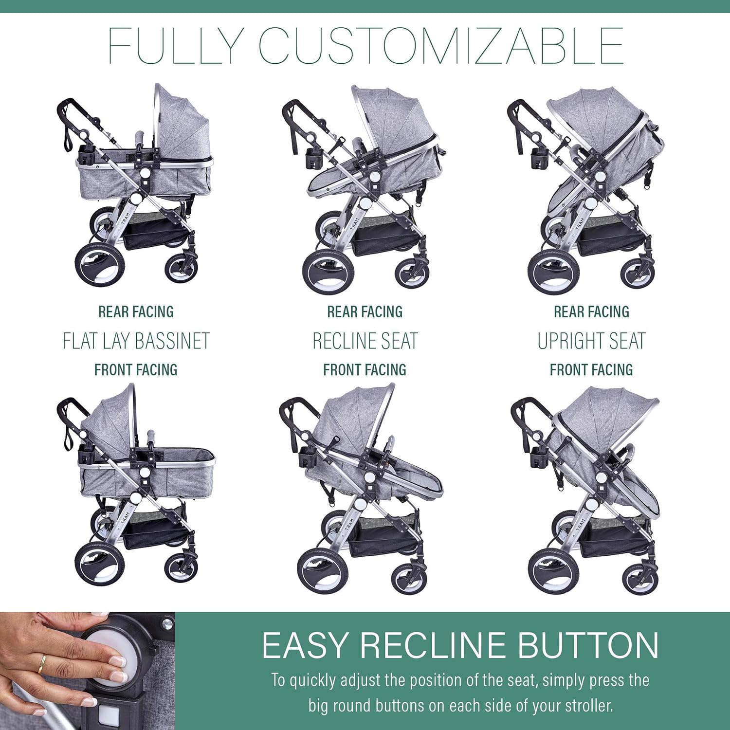 babyroues tram stroller reviews