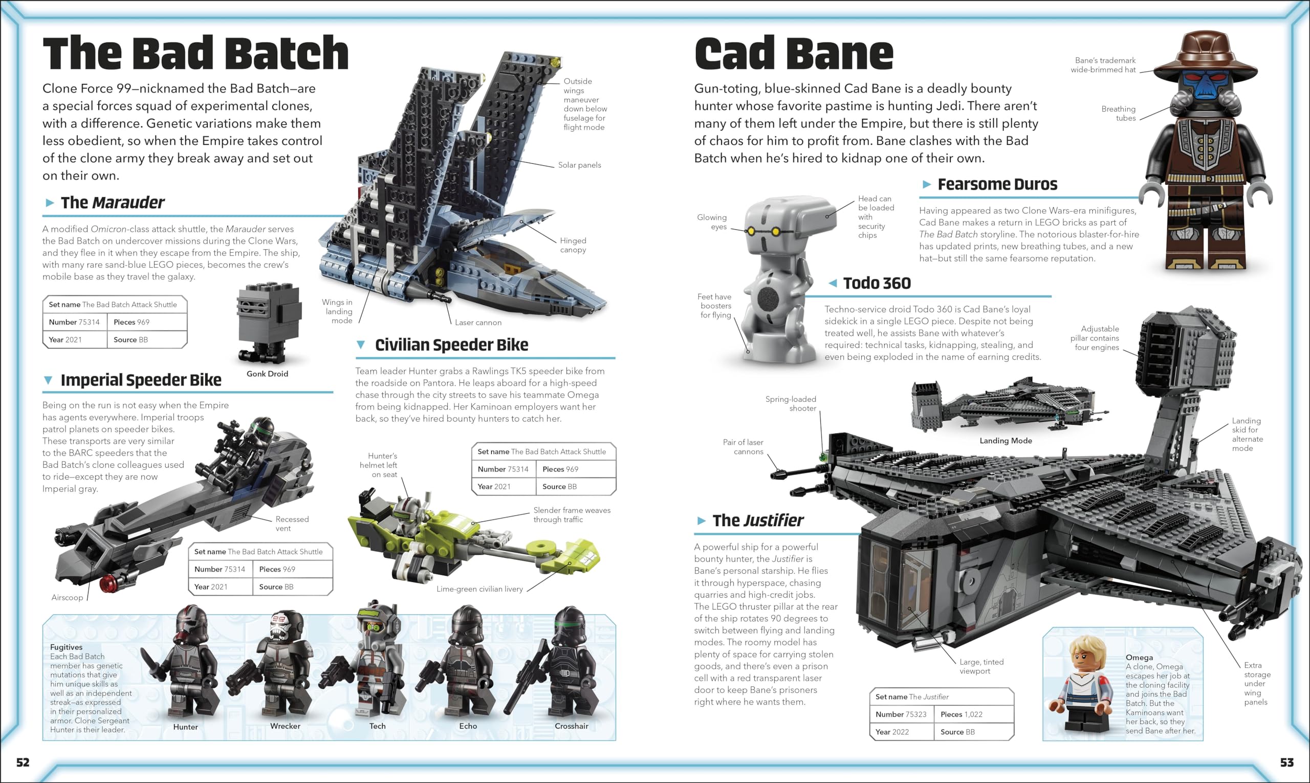 LEGO Star Wars Visual Dictionary (Library Edition): Without Minifigure LEGO Star Wars Visual Dictionary (Library Edition): Without Minifigure LEGO Star Wars Visual Dictionary (Library Edition): Without Minifigure Library Binding Kindle Product Bundle