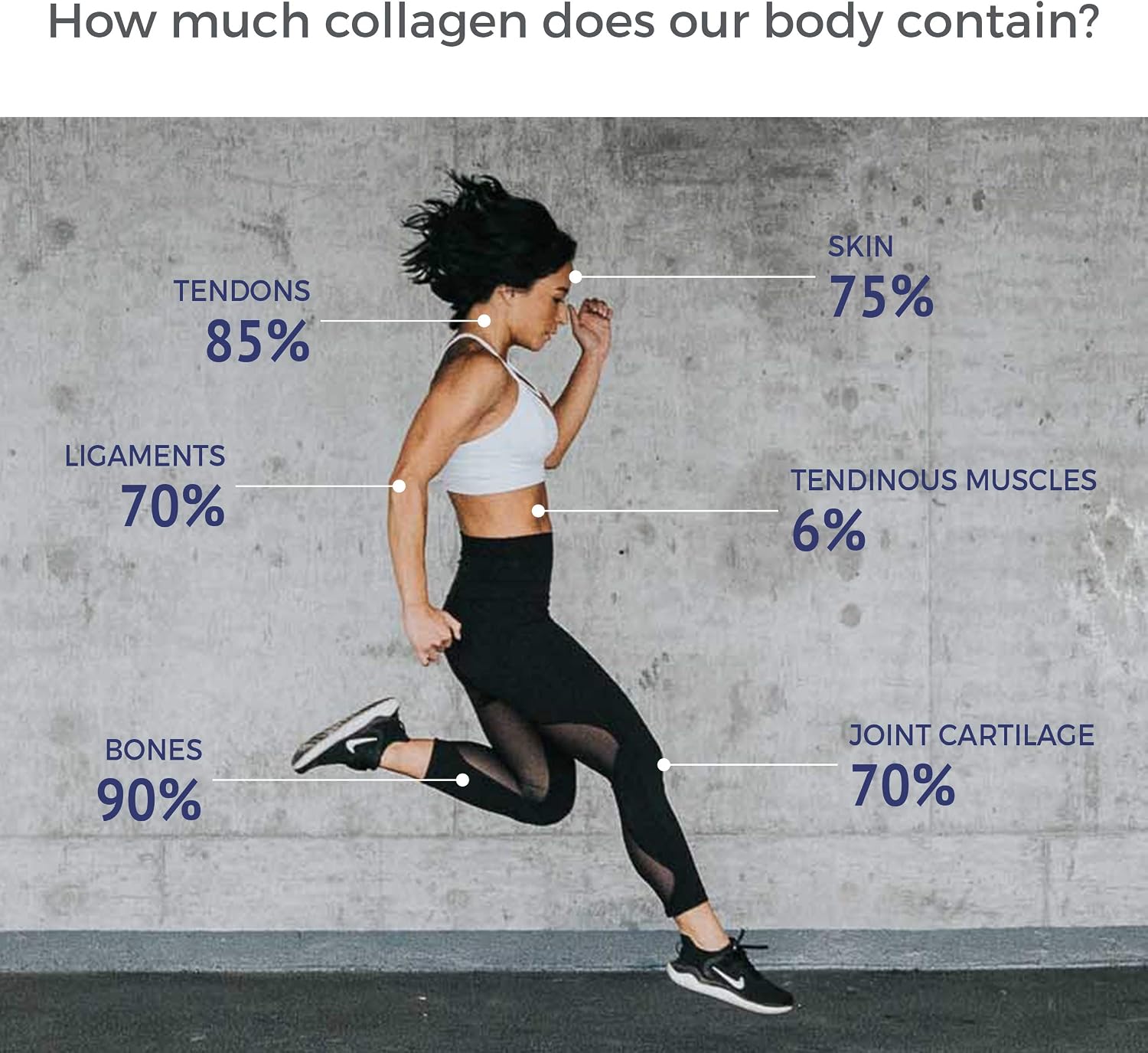 Pure Marine Collagen Powder, 5000mg, Hydrolyzed Collagen Peptides Type 1 - Image 4
