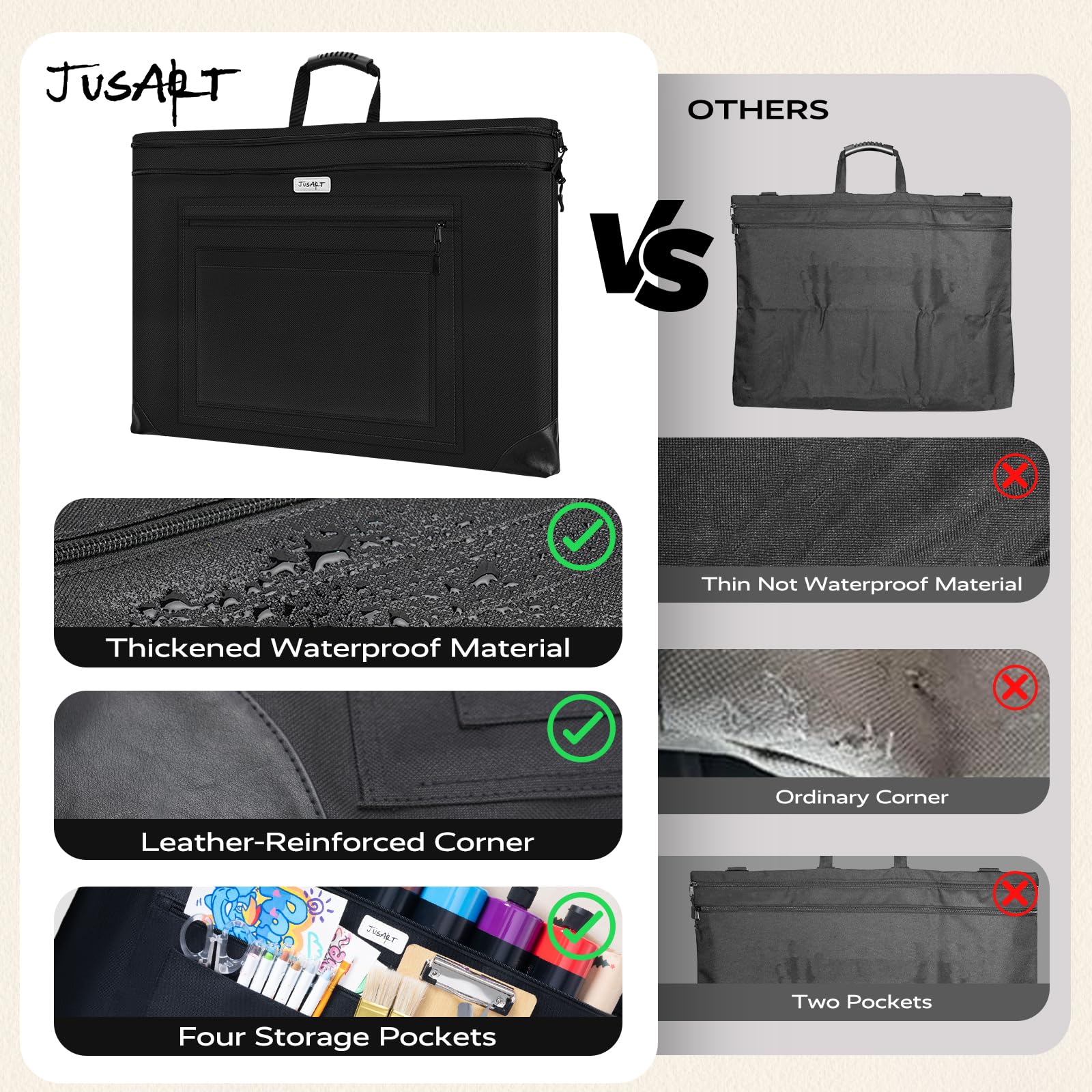 JusArt Art Portfolio Bag, 24x36 Light Weight Portfolio Folder Case with Adjustable Shoulder Strap, Leather Corners, Waterproof Art Bag for Artists and Students for Artwork, Poster, Sketching, Drawing