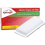 EPAuto GP482 (CA9482) Replacement for Toyota/Scion/Subaru/Pontiac Panel Engine Air Filter for Corolla (2003-2008), Matrix (20