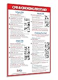 ZOCO – CPR and Choking Poster – Heimlich