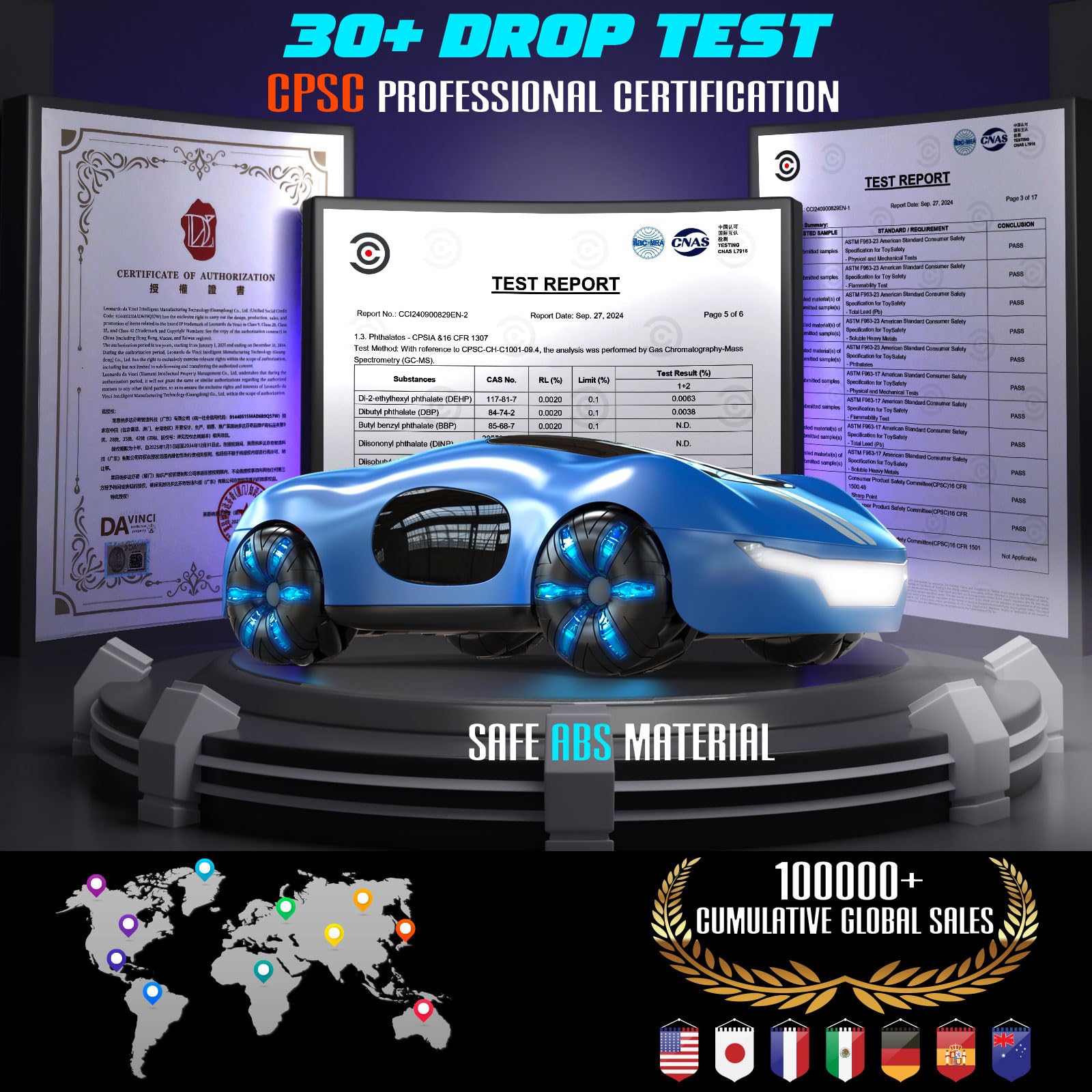 AEROQUEST Ferngesteuertes Auto Spielzeugauto,Aufladbar Gestensensor RC Stunt Auto mit Licht und Sprühen,2,4 GHz RC Drift Spielzeugauto Geschenk für Kinder ab 6 7 8 9 10+ Jahre Jungen Mädchen 4