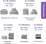 Bramble 20 Pack Vacuum Storage Bags for Clothes, Extra Large & Travel Sizes view 5