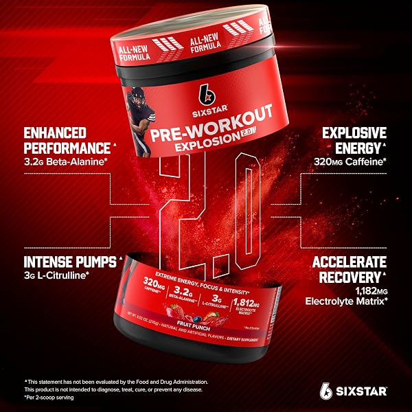 SIX STAR PRE-WORKOUT POWDER FOR MEN & WOMEN, FRUIT PUNCH (30 SERVINGS) – PREWORKOUT EXPLOSION 2.0 ENERGY POWDER DRINK MIX WITH BETA-ALANINE & CAFFEINE – SPORTS NUTRITION SUPPLEMENT PRODUCTS