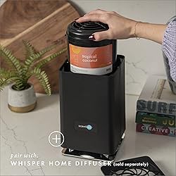 ScentAir Whisper Home Monthly Plug-in