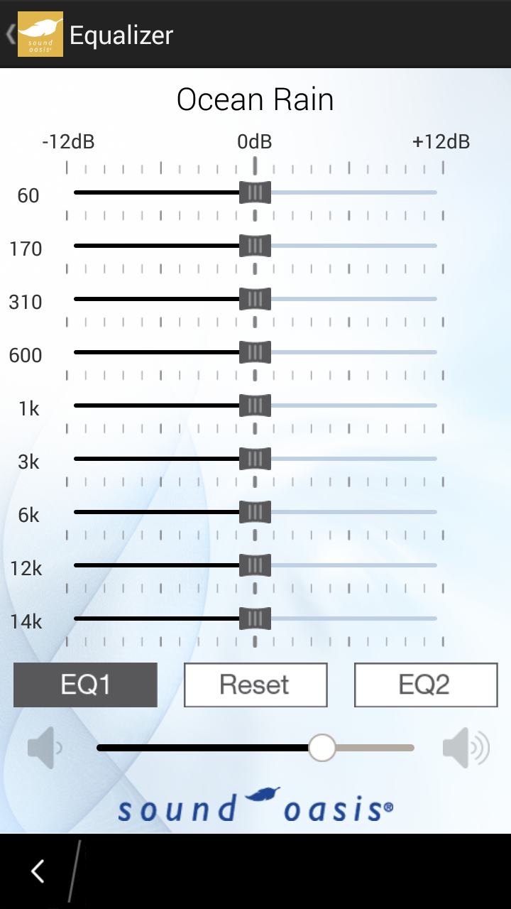 Tinnitus Therapy Pro