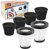 KEEPOW Style F117 Scorption Filter 2 Pack Compatible with Dirt Devil Scorpion Handheld Vacuum Cleaner SD20005RED, SD30025B, B