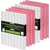 AP-1512HH & 200M Pet Filter Set for Coway Airmega AP-1512HH and Airmega 200M Air Purifi-er, 6 Pet Deodorization Filters and 2 True HEPA Filter, 8 Pack, Compared to Part #3304899