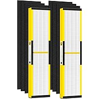 isinlive 2 Pack FLT5000 True HEPA Filter C Replacement with 8 Pack Activated Carbon Pre-Filters Compatible with G-guardian Ai