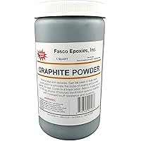 Amazon Best Sellers Best Graphite Raw Materials