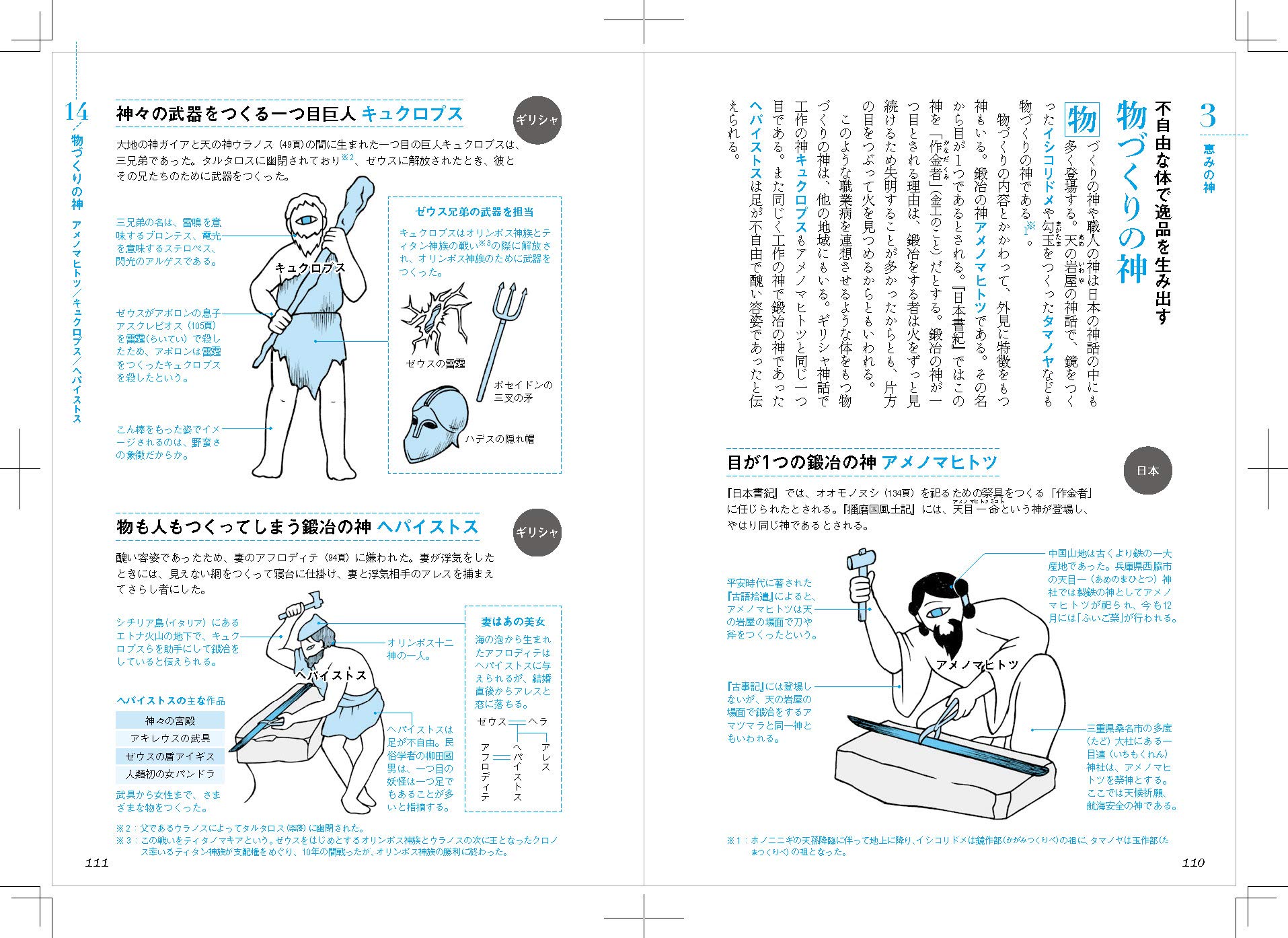 優れた品質 日本の神様 解剖図鑑 Www Hallo Tv