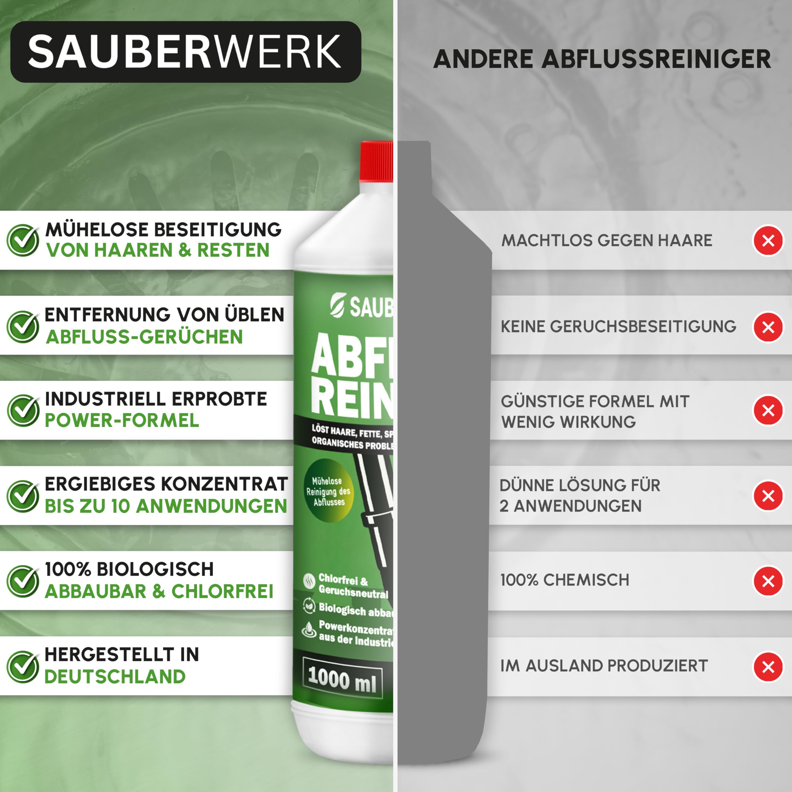 SauberWerk® - Profi Abflussreiniger & Rohrreiniger „Haarfrei“ (1L) - Haarentferner flüssig für Toilette, WC & Küche EXTRA STARK - Rohrfrei & Abflussfrei gegen Abfluss-Verstopfung Haare & Organischem 5