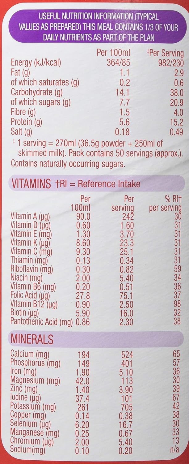SlimFast High Protein Powder Meal Replacement Diet Supplement, Summer Strawberry, 50 Servings, 1.852 kg, 1.85 kg (Pack of 1) - Image 3