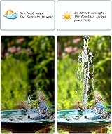 Biling Solar Water Fountain 3.5W for Bird Bath 6 Nozzles DIY Garden Pump view 3