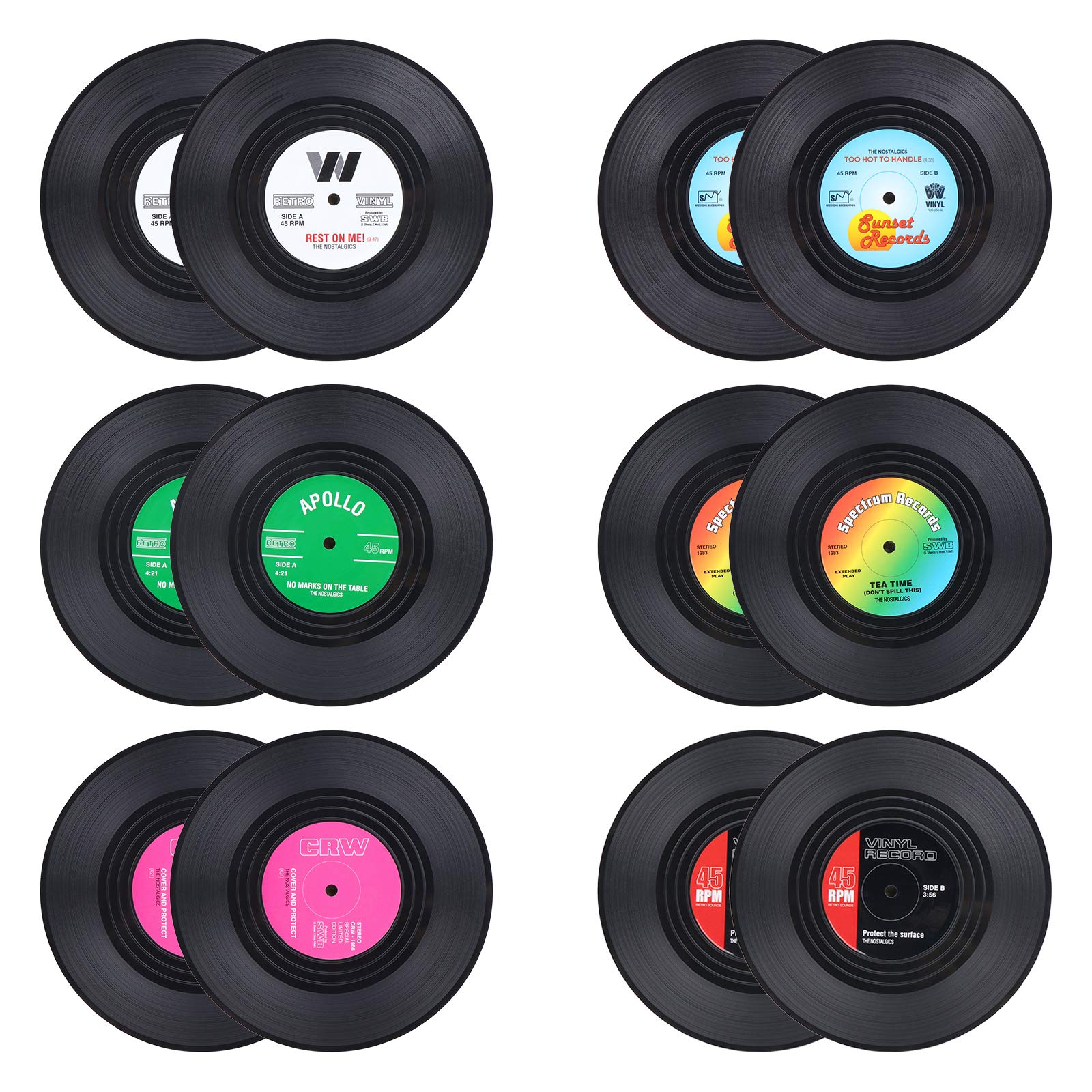 NB D5HC Heat Insulation pad, Acrylic