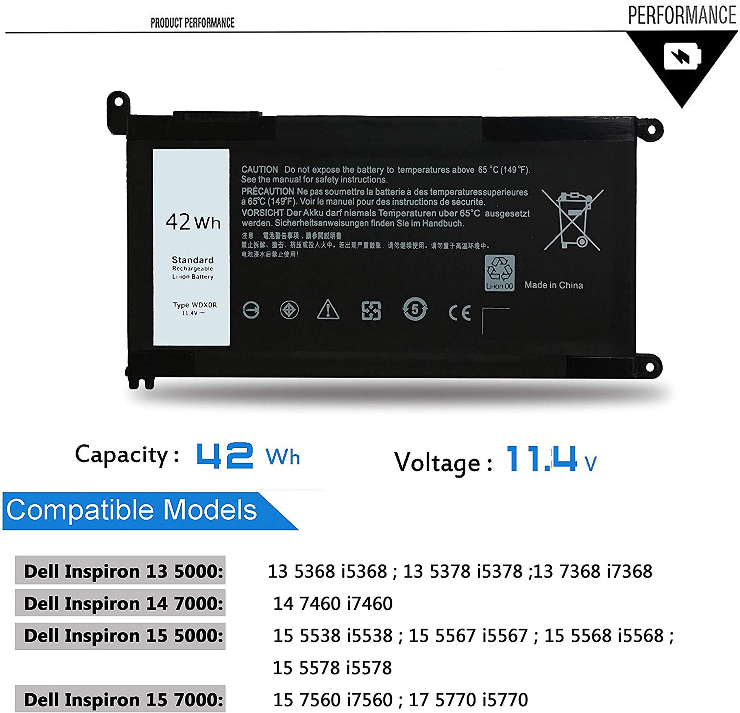 Dell p32e аккумулятор