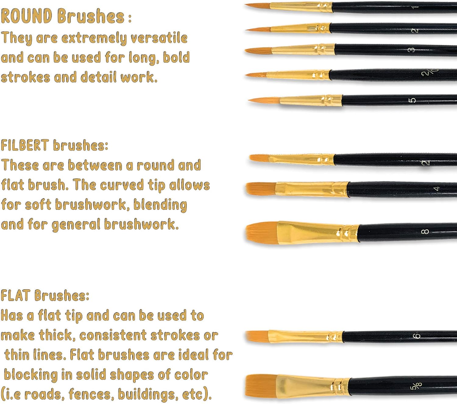 MSC Paint Brush Set 10 pc Nylon Hair Paintbrushes Multi Purpose Wooden Watercolour, Oil, Gouache, Acrylic Painting, Ceramic - Image 3