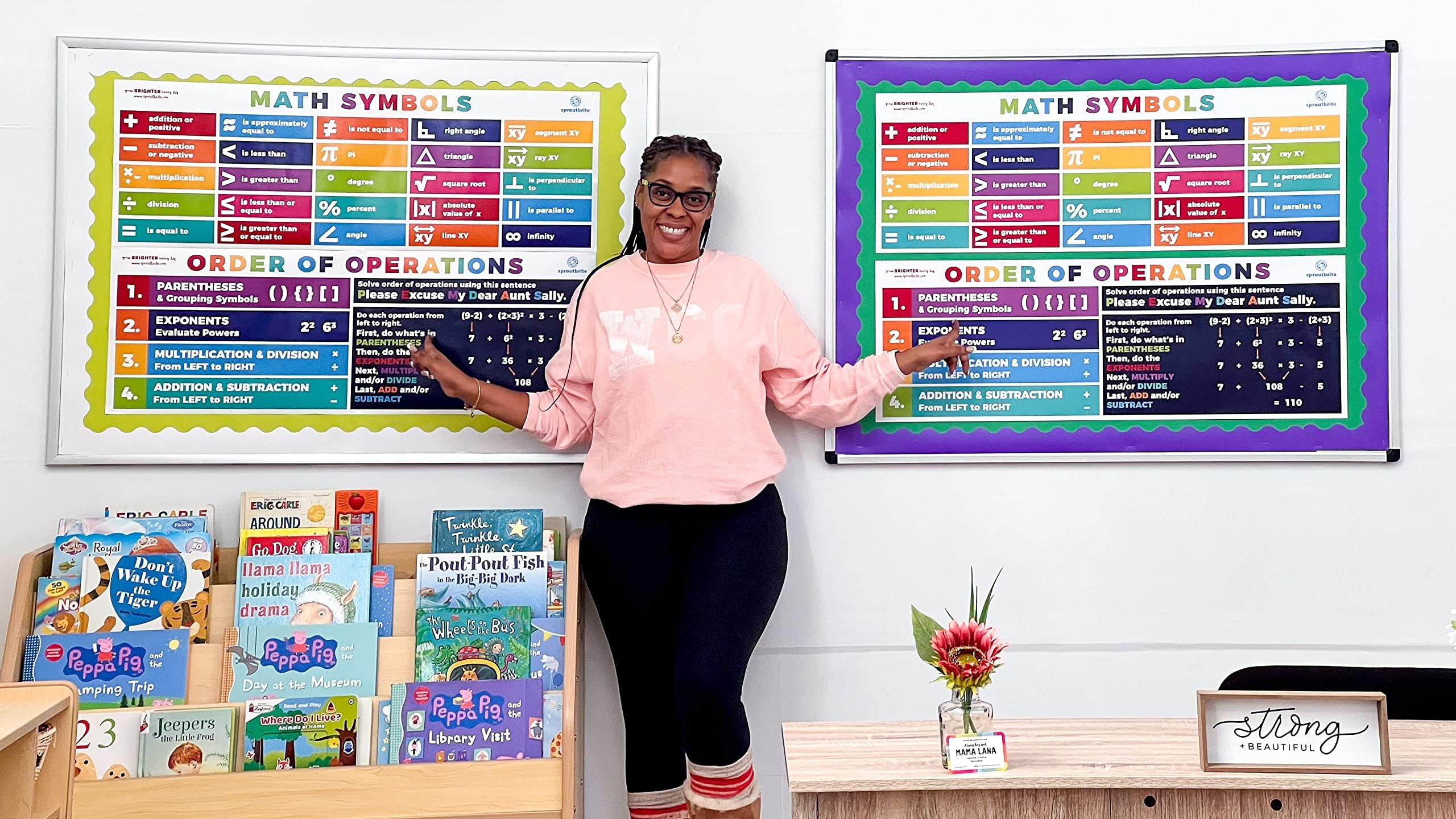 Mua Sproutbrite Math Poster - PEMDAS Boho/Bright Banner for Classroom ...