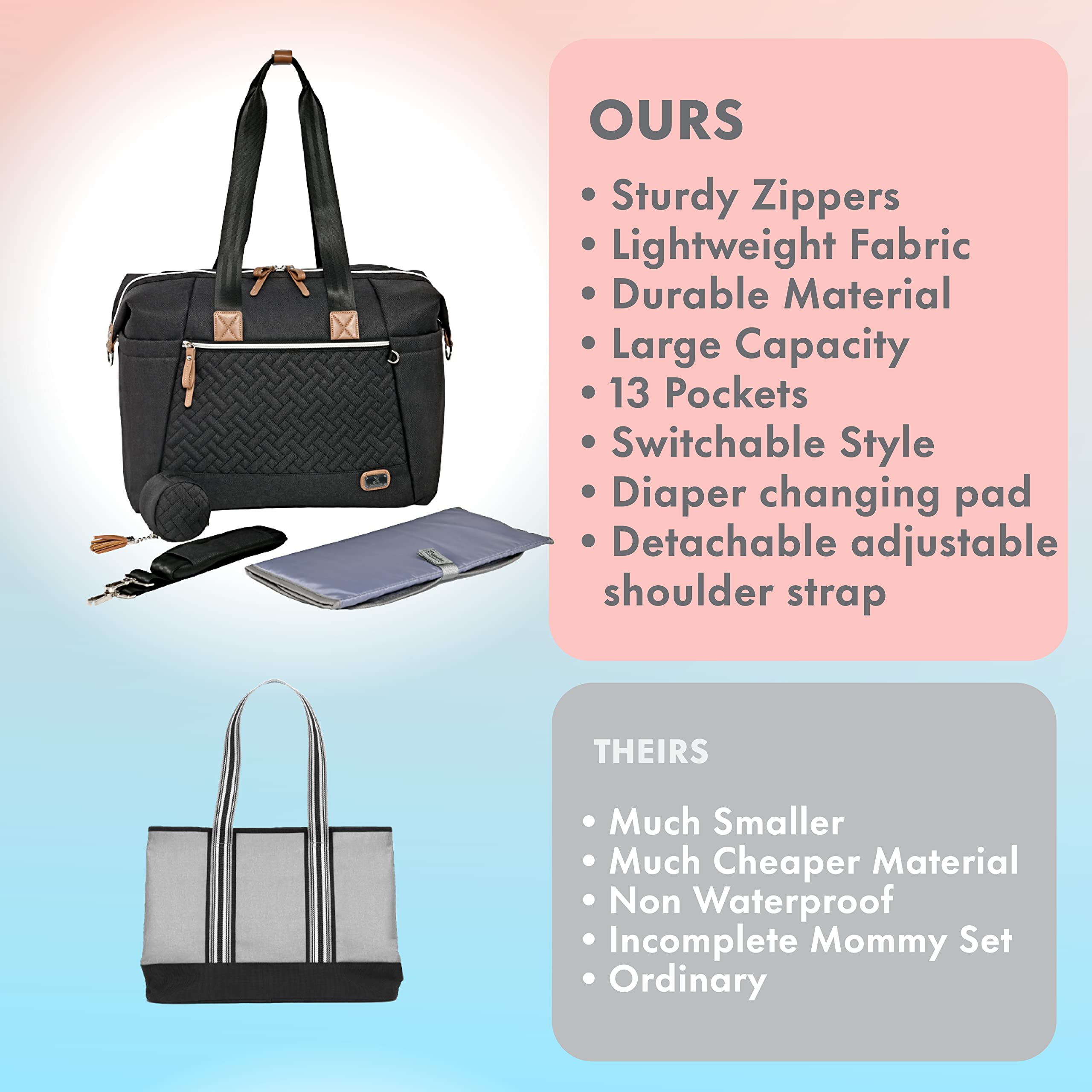 Dikaslon Diaper Bag Tote with Pacifier Case and Changing Pad, Large Travel Diaper Tote for Mom and Dad, Multifunction Baby Bag for Boys and Girls, Black