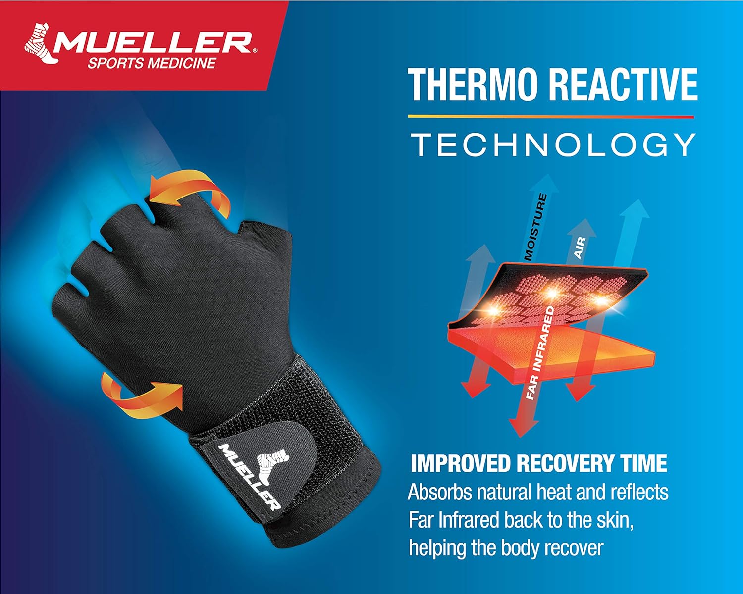 Mueller Reversible Compression Glove with Thermo Reactive Technology, OSFM, Black: Health & Personal Care