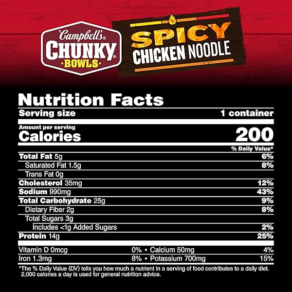 CAMPBELL’S CHUNKY SOUP, SPICY CHICKEN NOODLE SOUP, 15.25 OZ