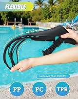 Lealinga Snorkel Fins Open Heel Adjustable Travel Flippers for Adults Men Women view 3