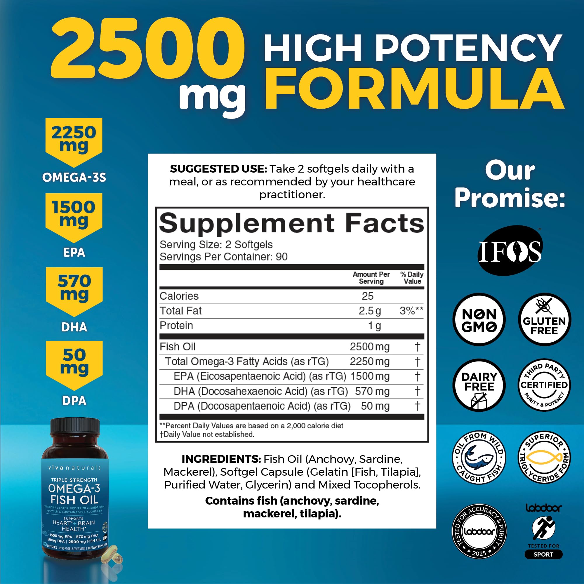 Triple Strength Omega 3 Fish Oil Supplement for Men and Women – 2500 mg High-Potency, Easy-to-Absorb Re-esterified Triglyceride Form, Pescatarian-Friendly DPA EPA DHA Omega 3 Supplement, 180 Softgels