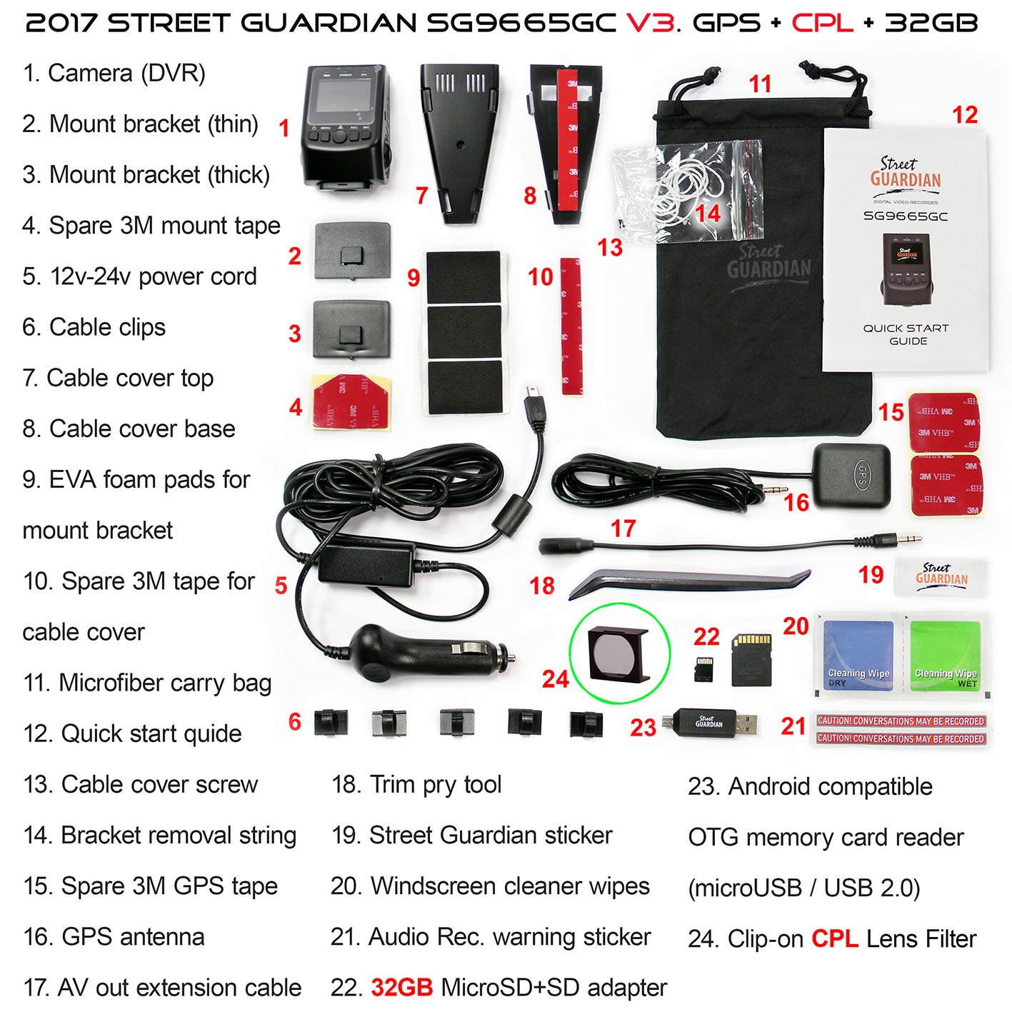 SG9665GC V3 just in, some questions | DashCamTalk