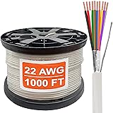 Custom Cable Connection 22 AWG 10 Conductor