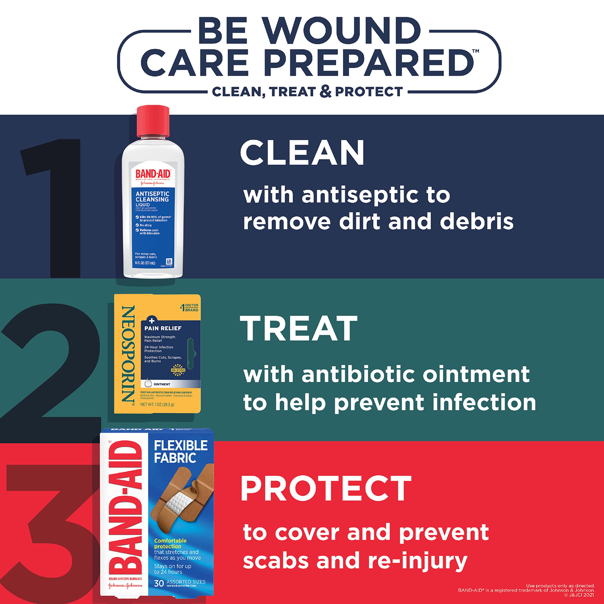 Neosporin + Maximum-Strength Triple Antibiotic Ointment with Pain Relief, Dual Action First Aid Wound Care, No-Sting Formula with Pramoxine HCl, Bacitracin Zinc, 1 oz Single Tube