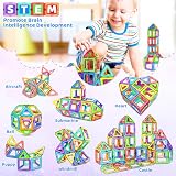 COOLJOY Magnetic Tiles for Kids 40Pcs Magnetic Construction Block Toys Learning view 2