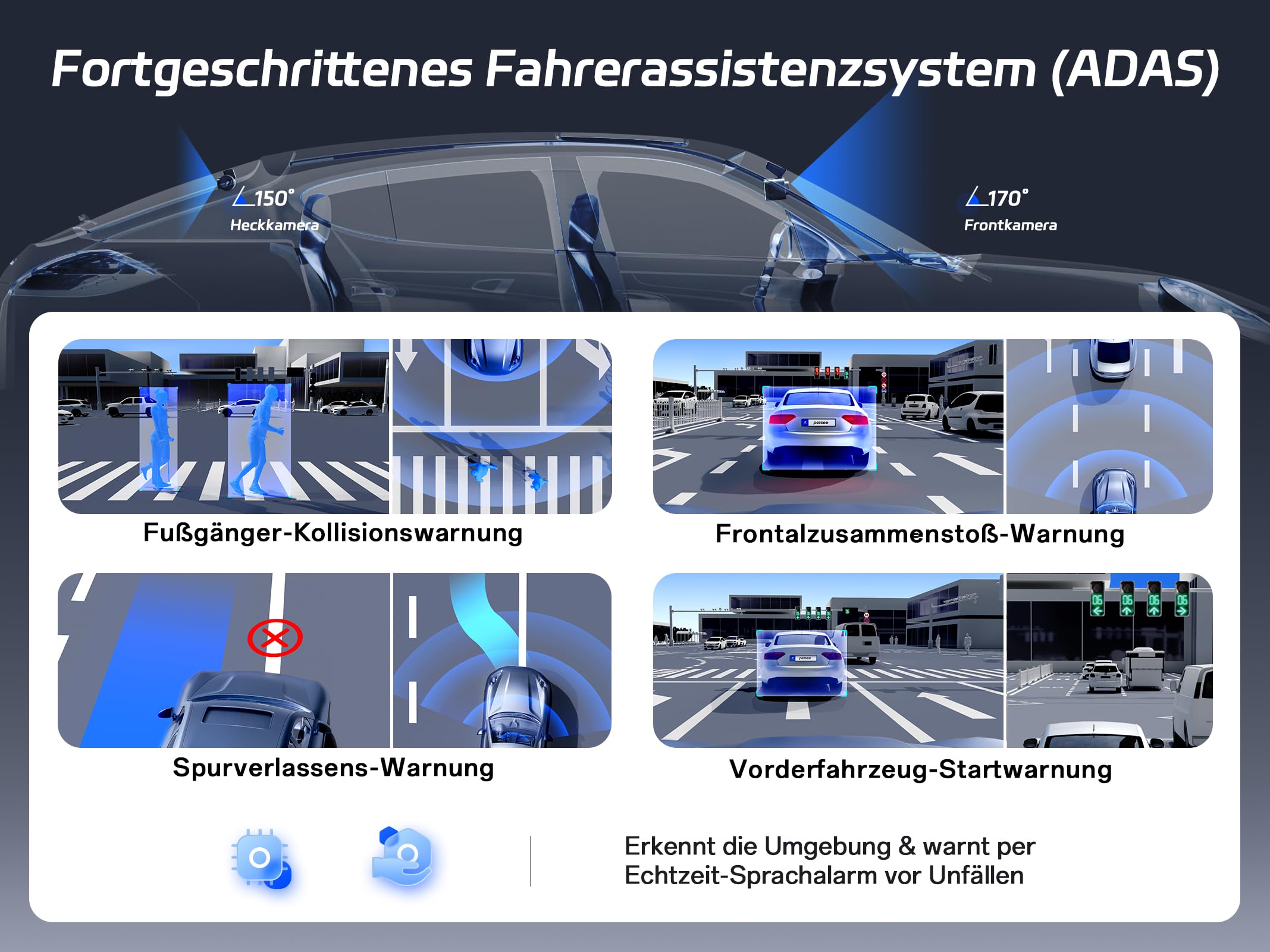 Pelsee 4K Dashcam Auto Vorne Hinten mit STARVIS 2 Sensor, 3.39'' IPS Display dashcam Auto mit 24H Parküberwachung, 5.8GHz WiFi, HDR WDR, ADAS, GPS, Vollfarben-Nachtsicht mit WiFi, 64GB SD Karte 6