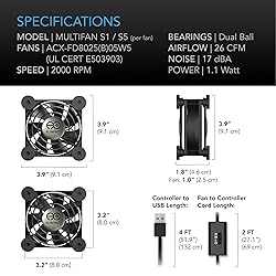 AC Infinity MULTIFAN S5, Quiet Dual 80mm USB
