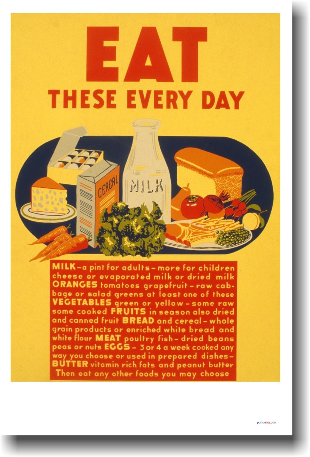 Vintage WPA Healthy Eating Food - Vintage Reprint Poster