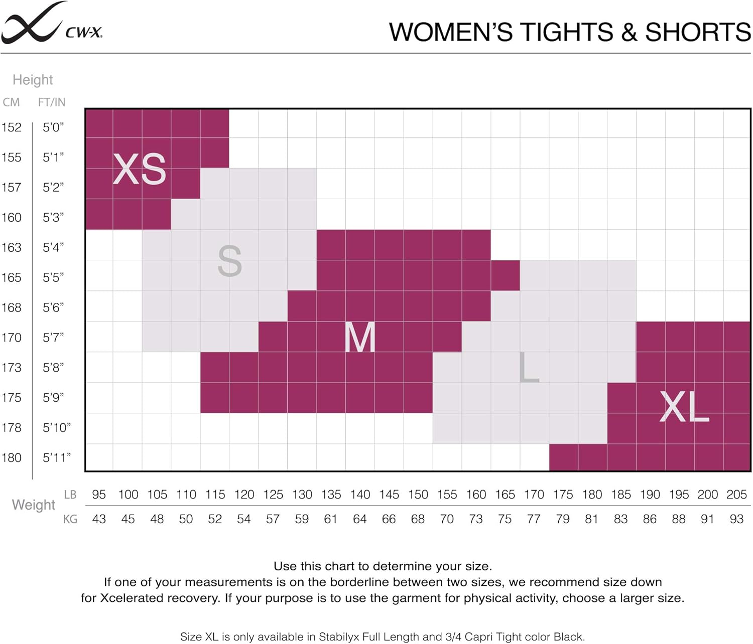 CW-X Women's Mid Rise Full Length Stabilyx Compression Legging Tights : Clothing