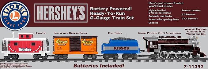 hershey train set