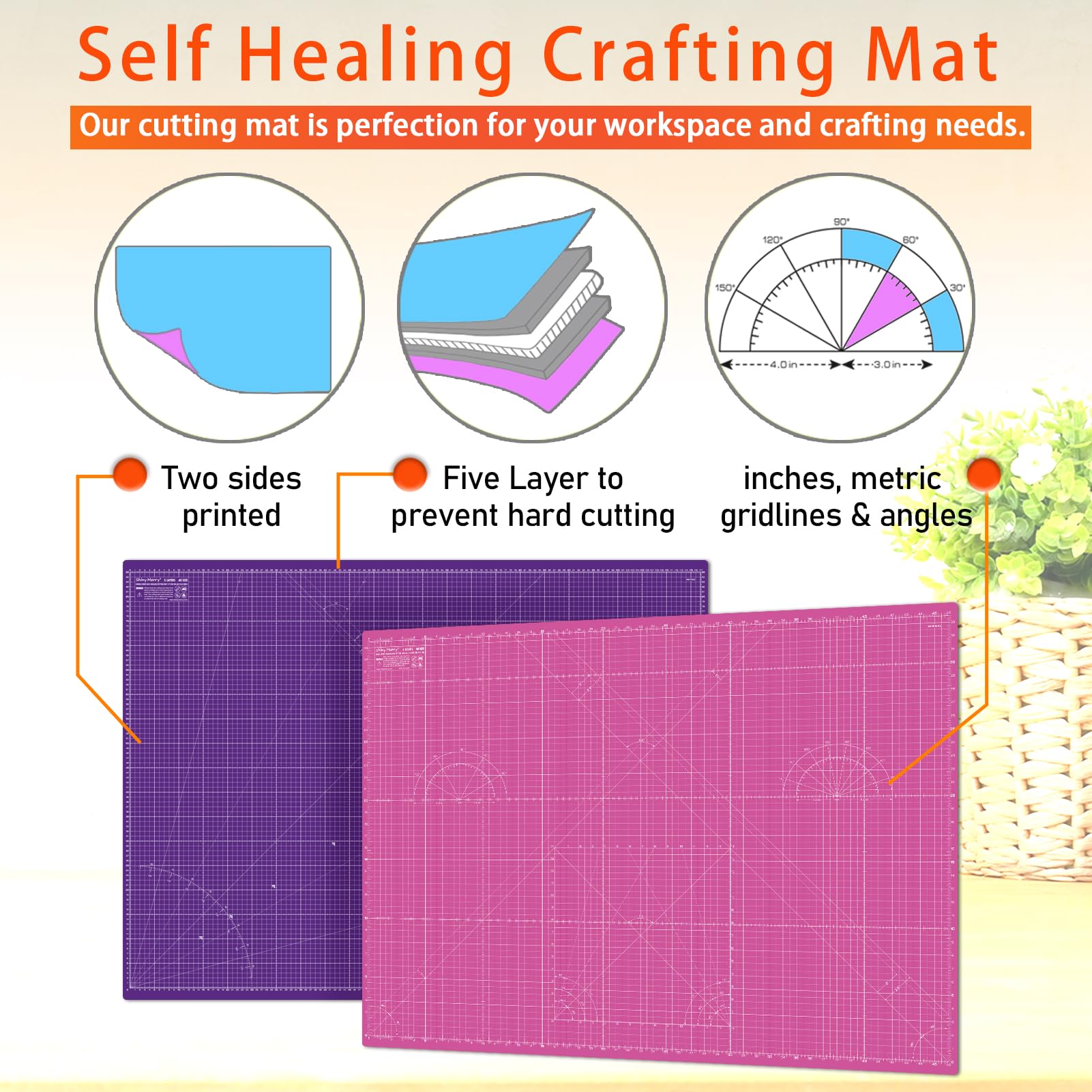 Shiny Merry Self Healing Cutting Mat A0 36
