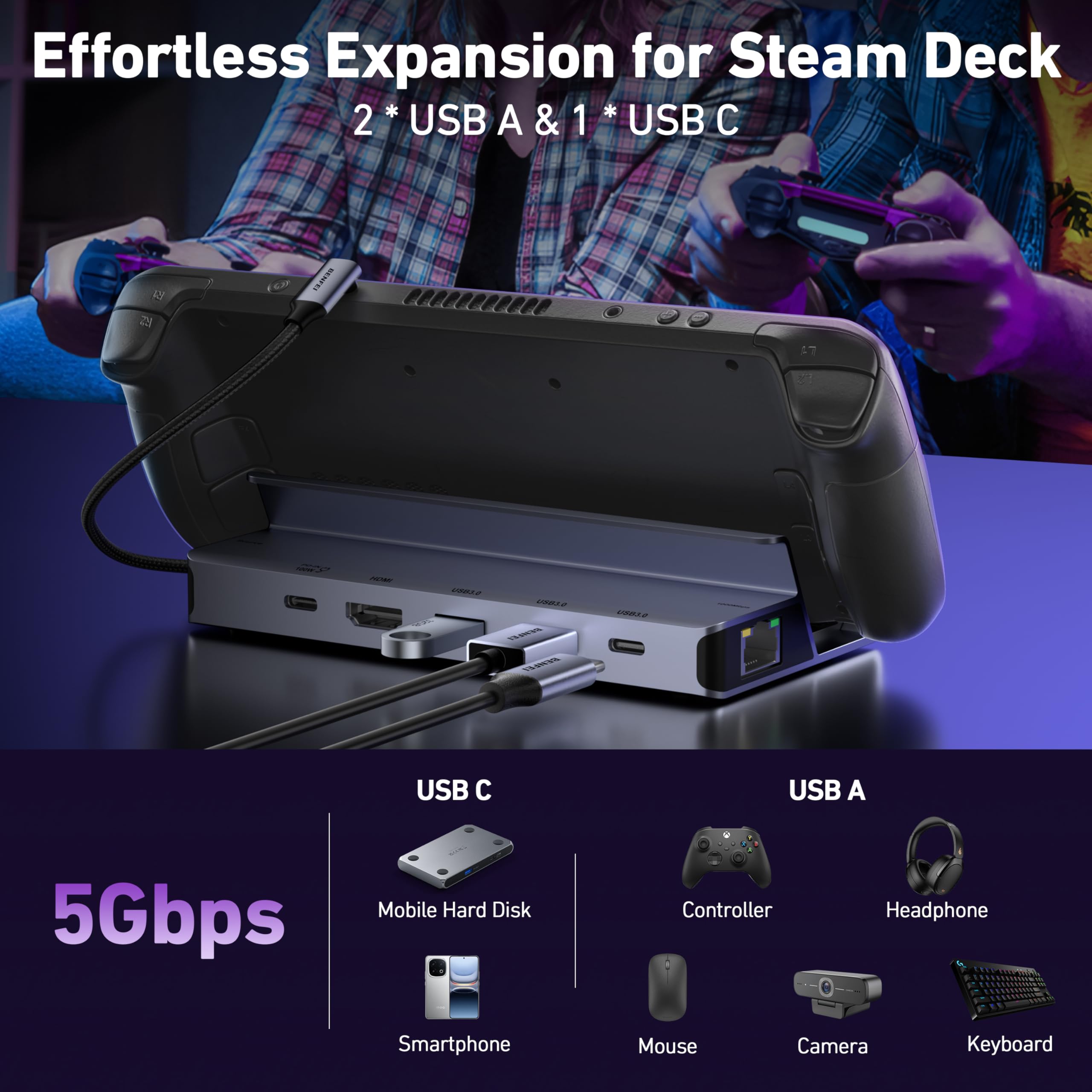 BENFEI Steam Deck Dock, Dockingstation für Steam Deck (OLED)/ROG Ally/Legion Go, 6-in-1 USB C Hub mit HDMI 4K@60Hz, 1 Gbps Ethernet, 1xUSB C 2X USB 3.0 Anschluss, PD 100 W Laden 7