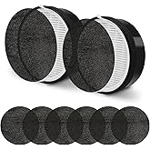 LV-H132 Replacement Filter Compatible with Levoit Filter Replacement LV-H132-RF and Levoit Air Purifier Filter LV-H132RX-RF for Levoit Air Purifier LV-H132 LV-H132RX, 2 Efficient filter & 8 Pre-Filter