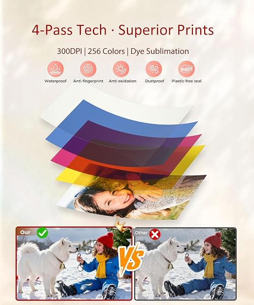 HPRT CP4100 4X6 PHOTO PRINTER WITH 20 SHEETS & 1 RIBBON, FULL-COLOR THERMAL DYE SUBLIMATION WI-FI PRINTING, PORTABLE INSTANT PICTURE PRINTER FOR IPHONE/ANDROID, AR VIDEO, FUN APP, HOME USE, XMAS KIT