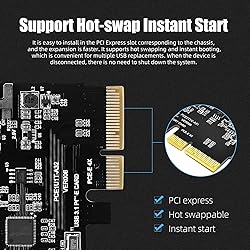 BEYIMEI PCI-E to 2 USB-Port Expansion