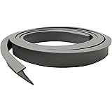 Wright products door hardware