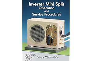 Inverter Mini Split Operation and Service Procedures