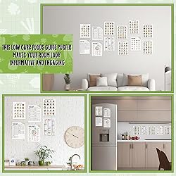 Sinload 12 Pcs Low Carb Food List Chart Posters Low