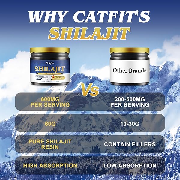 CATFIT SHILAJIT RESIN FOR MEN & WOMEN, SHILAJIT SUPPLEMENT WITH 85+ TRACE MINERALS & FULVIC ACID FOR ENERGY, FOCUS, BRAIN AND IMMUNE SUPPORT, HIGH NUTRITIONAL, MAXIMUM POTENCY, 100 SERVING / 60G