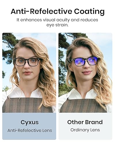 Blue Light Anti Reflective Coating Sunglasses Uv Protection